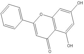 Chrysin